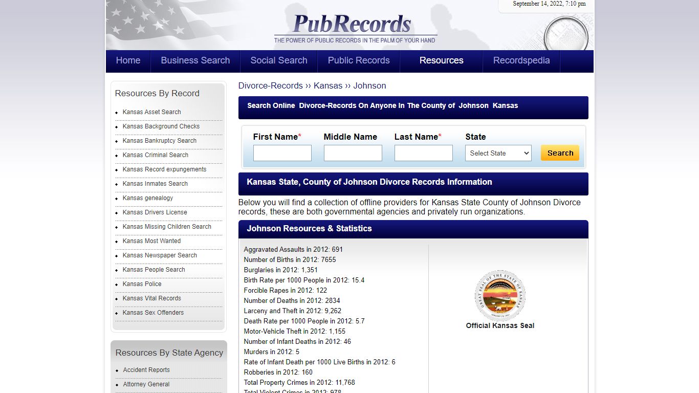Johnson County, Kansas Divorce Records - Pubrecords.com